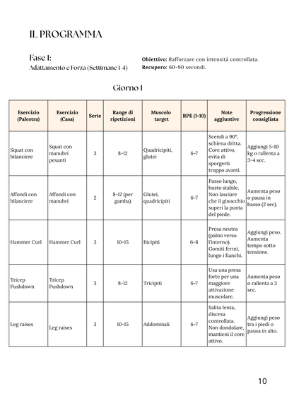 Level up Int./ Avanzato